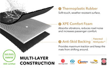 Cargar imagen en el visor de la galería, jpg_1500x1500_56628635