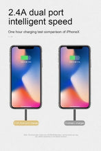 Cargar imagen en el visor de la galería, 4 Cargador de Pared Doble Puerto USB Blanco.jpg