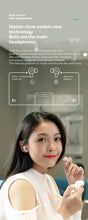Cargar imagen en el visor de la galería, Audífonos Inalámbricos Pro S con Cancelacion de Ruido -TWS - Joyroom
