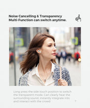 Cargar imagen en el visor de la galería, Audífonos Inalámbricos Pro S con Cancelacion de Ruido -TWS - Joyroom