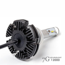 Cargar imagen en el visor de la galería, 880/881 - 7G