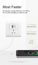 Cargar imagen en el visor de la galería, 2 Cargador de Pared Doble Puerto USB Blanco.jpg