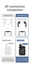 Cargar imagen en el visor de la galería, Audífonos Inalámbricos Binaural -TWS - Joyroom
