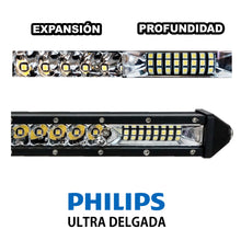 Cargar imagen en el visor de la galería, Barra LED 20" - Serie T - 35w - 1 Hilera