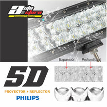 Cargar imagen en el visor de la galería, Faro LED 3" - 20w - de Empotrar Serie 5d - Filtro Expansión - Kit de Instalación