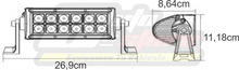 Cargar imagen en el visor de la galería, Barra LED 7,5&quot; - Epistar - 36w - Spot/Flood/Combo

