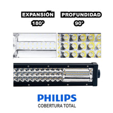 Cargar imagen en el visor de la galería, Barra LED 20&quot; - Triple Fila - 75w - Spot y Flood
