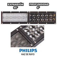 Cargar imagen en el visor de la galería, Barra LED 40&quot; - Hyper - 210w - 1 Hilera
